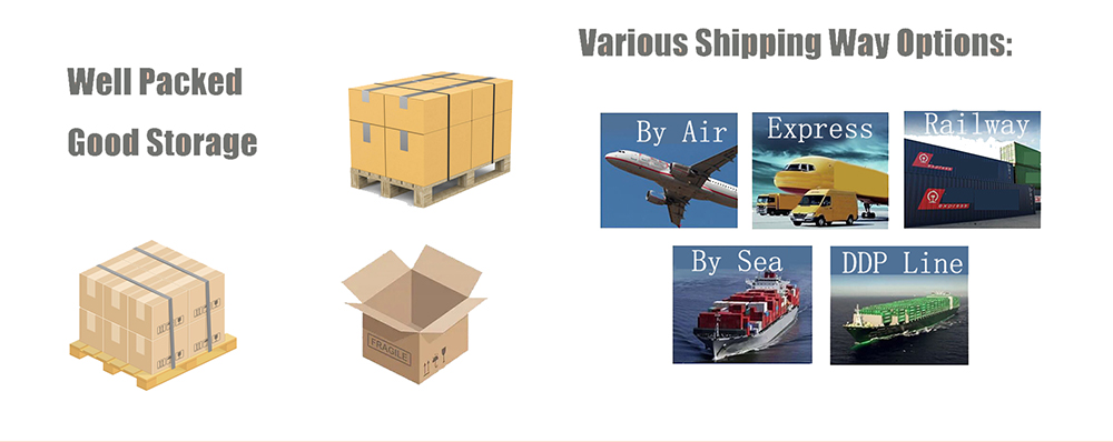 Packaging & Shipping
