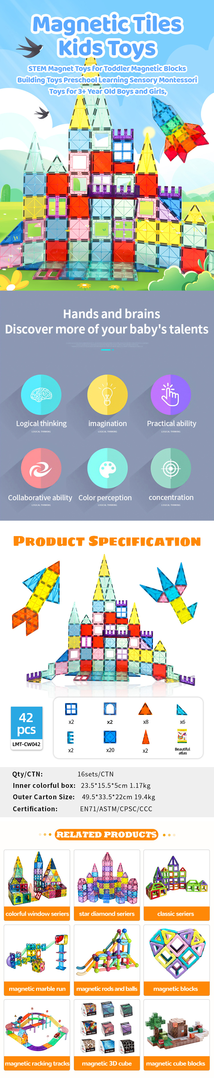 Product View 1