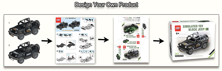 Technique Details