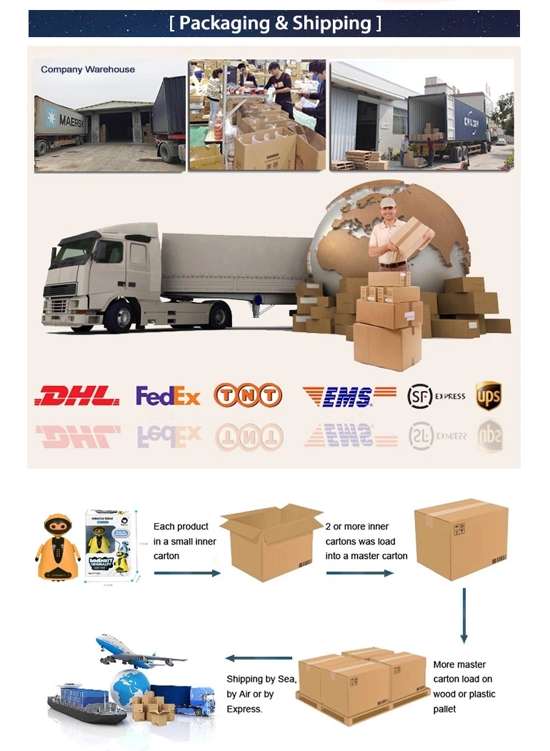 Packaging details