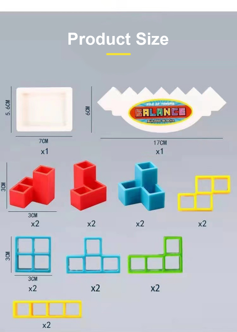 Additional Product View