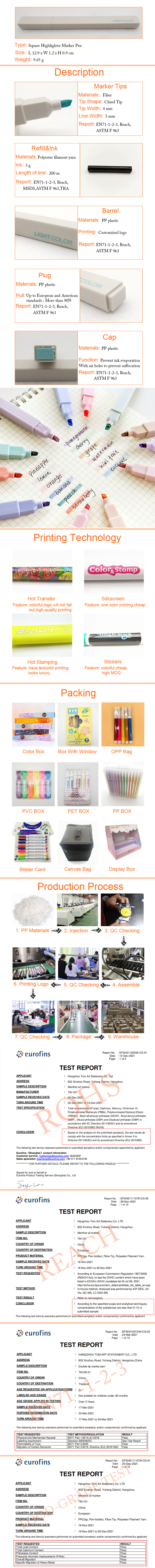 Complete Product Catalog
