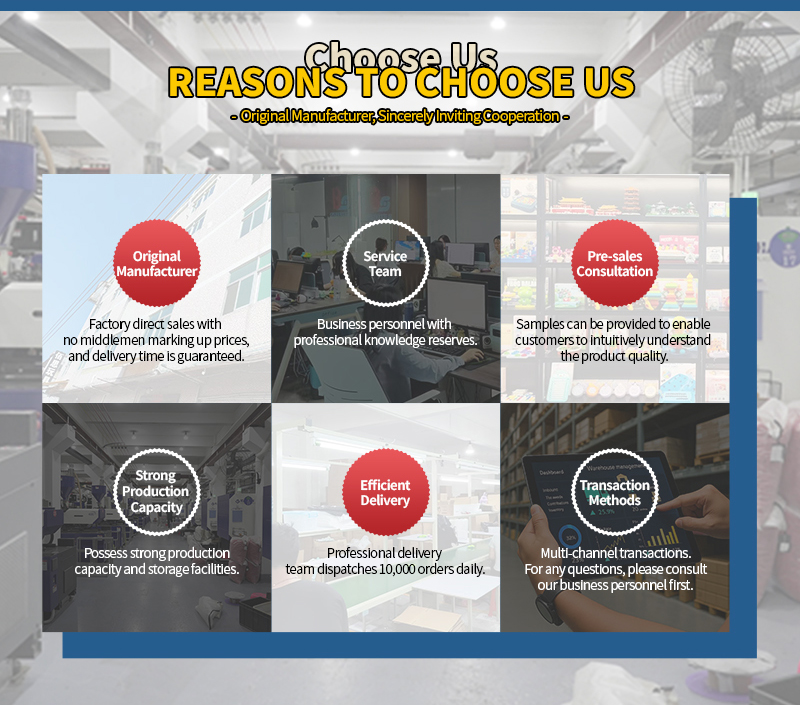 Competitive Advantages