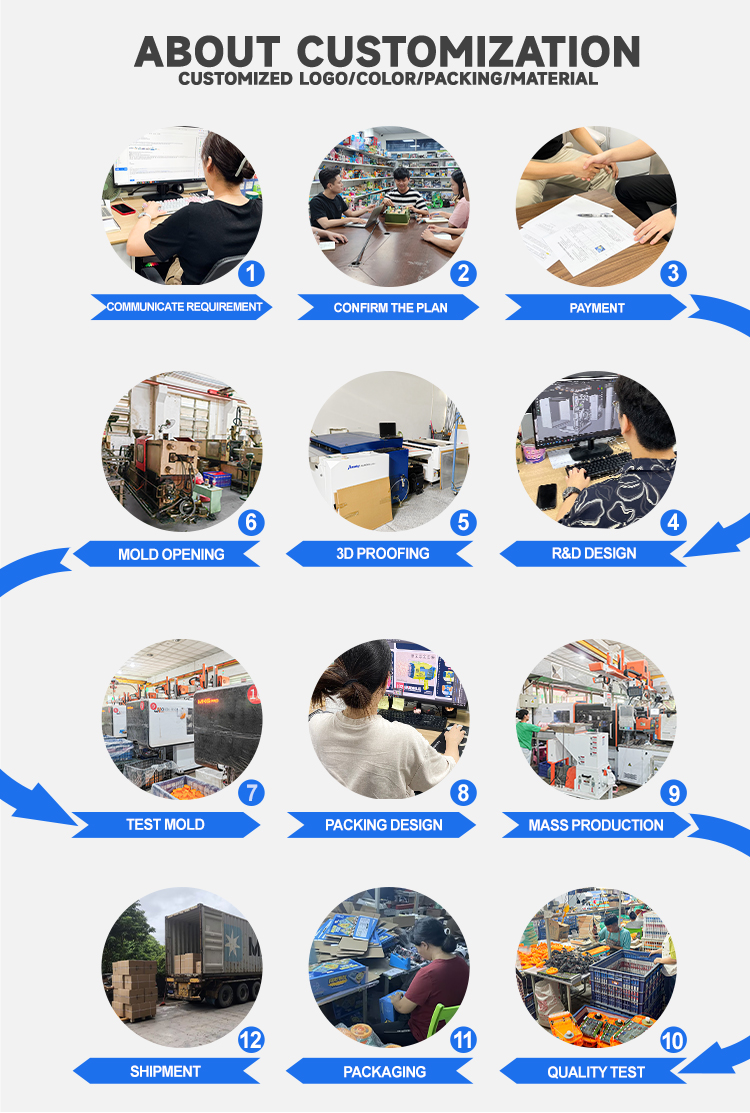 Company Profile 2
