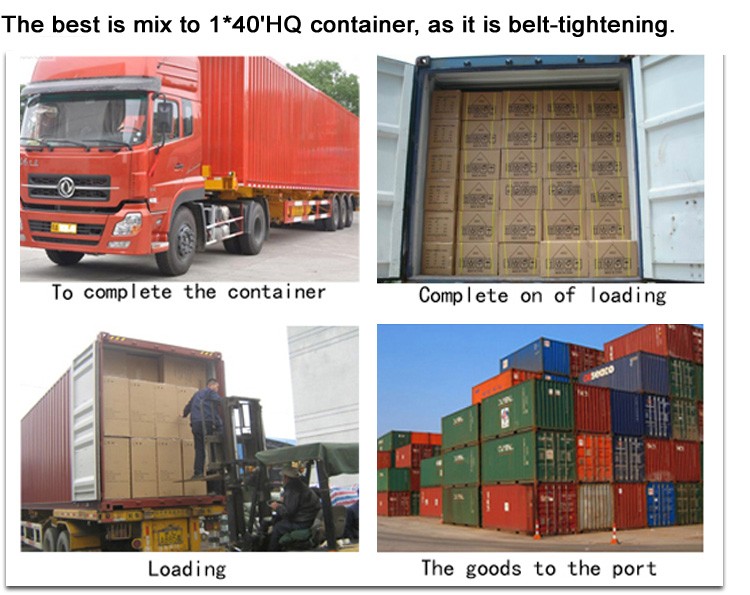 Packaging and Logistics