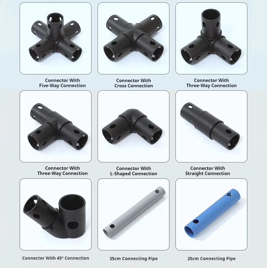 Product Layout