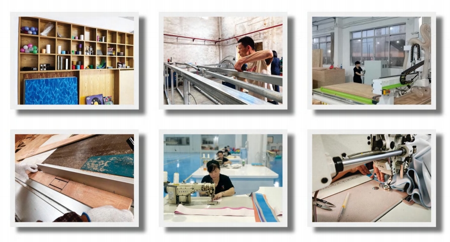 Factory Overview