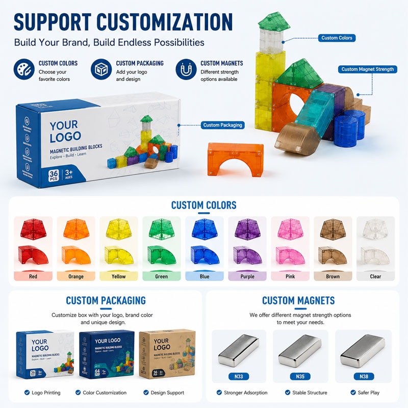 Customizable Magnetic Tiles Toy Set for Preschool Learning and Creative Construction Play