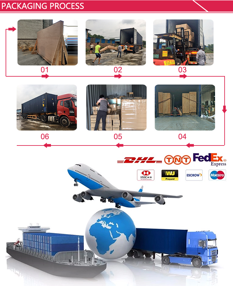 Logistics