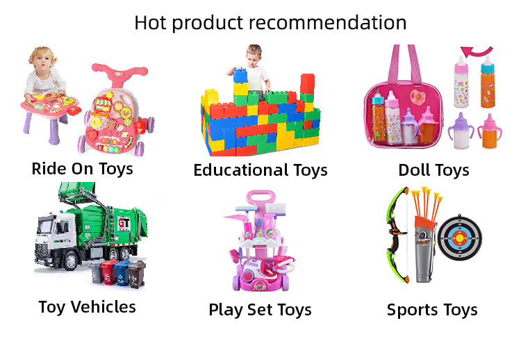 Product Categories
