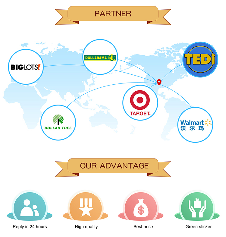 Our Partners