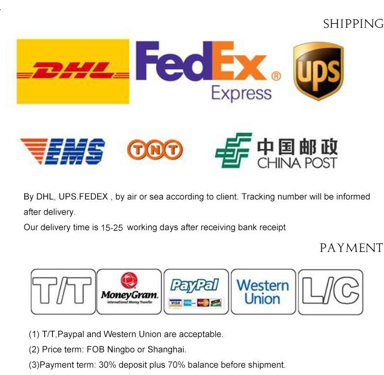 Packaging Details