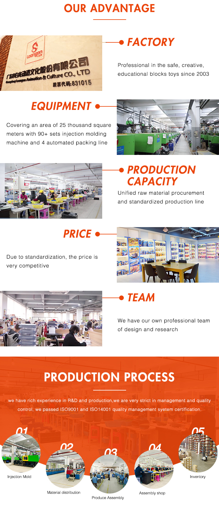 Company 3