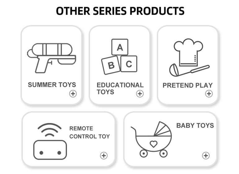 Related Categories