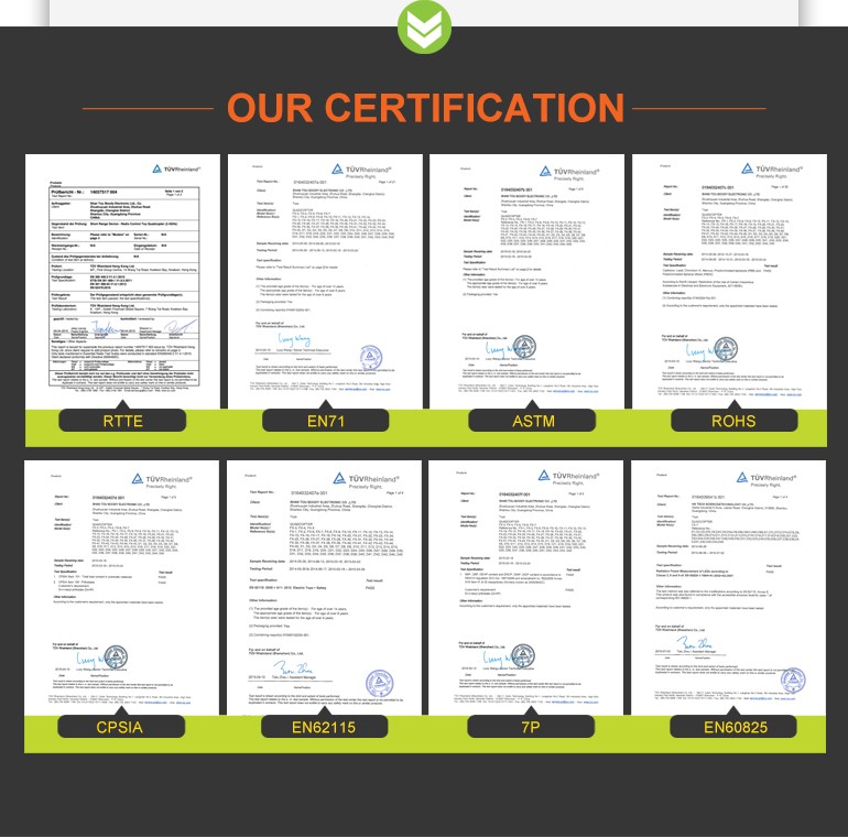 Safety Certifications