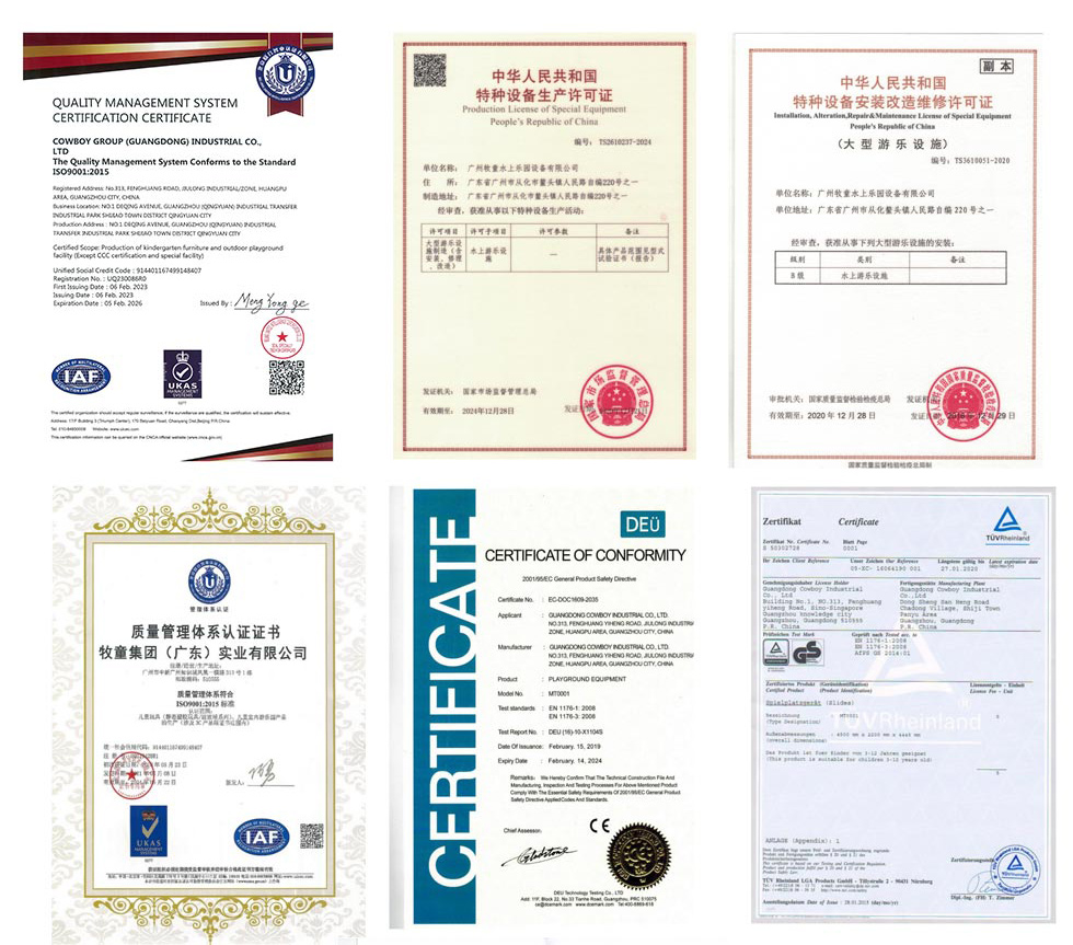 Certificates Display