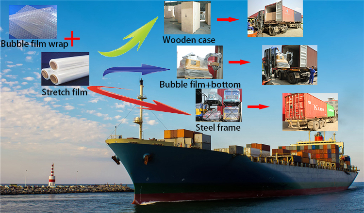 Shipping Logistics