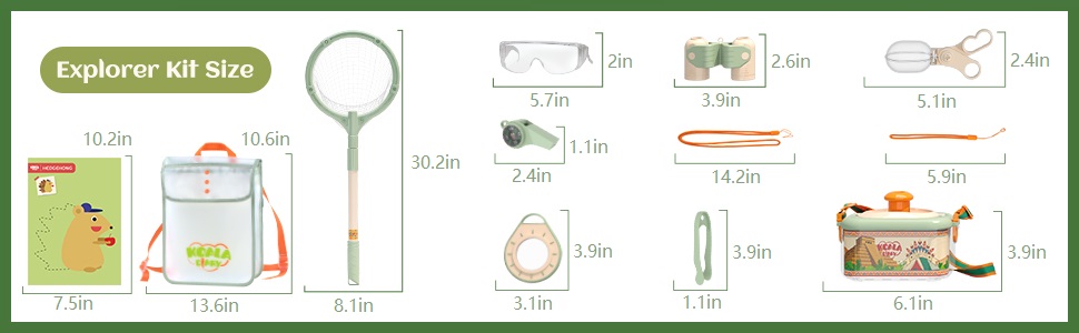 Kit Contents