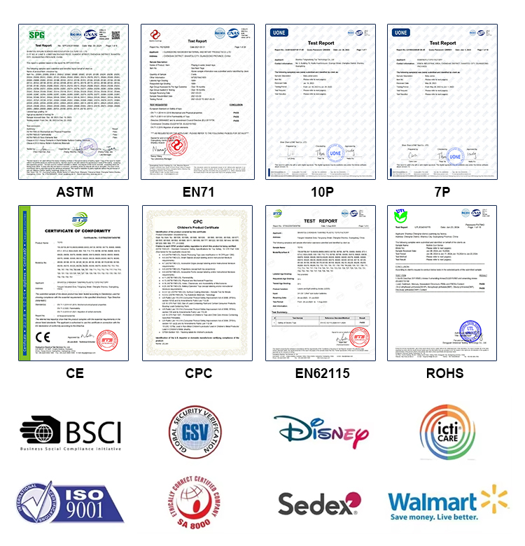 Certificates