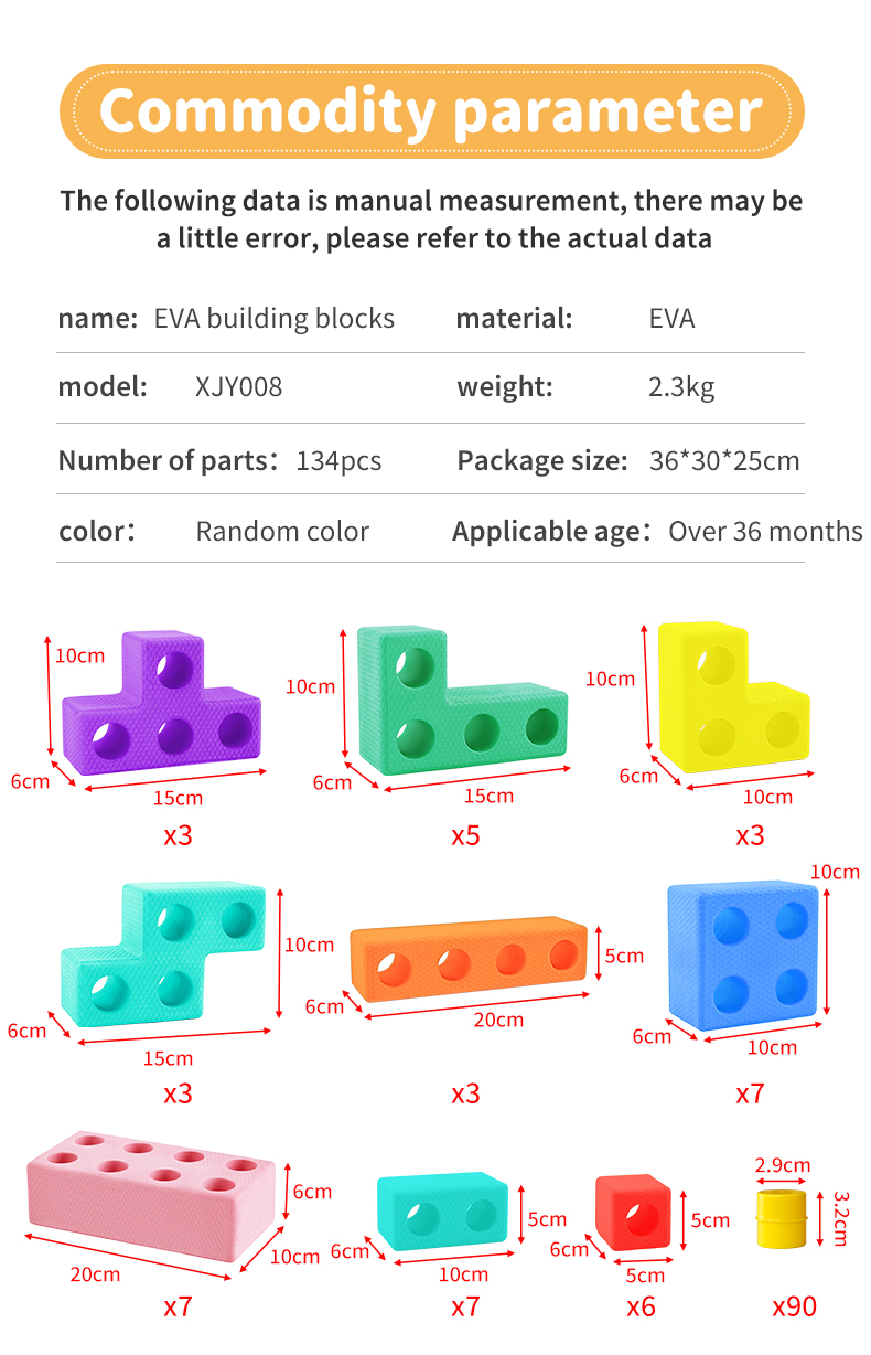 Product Application