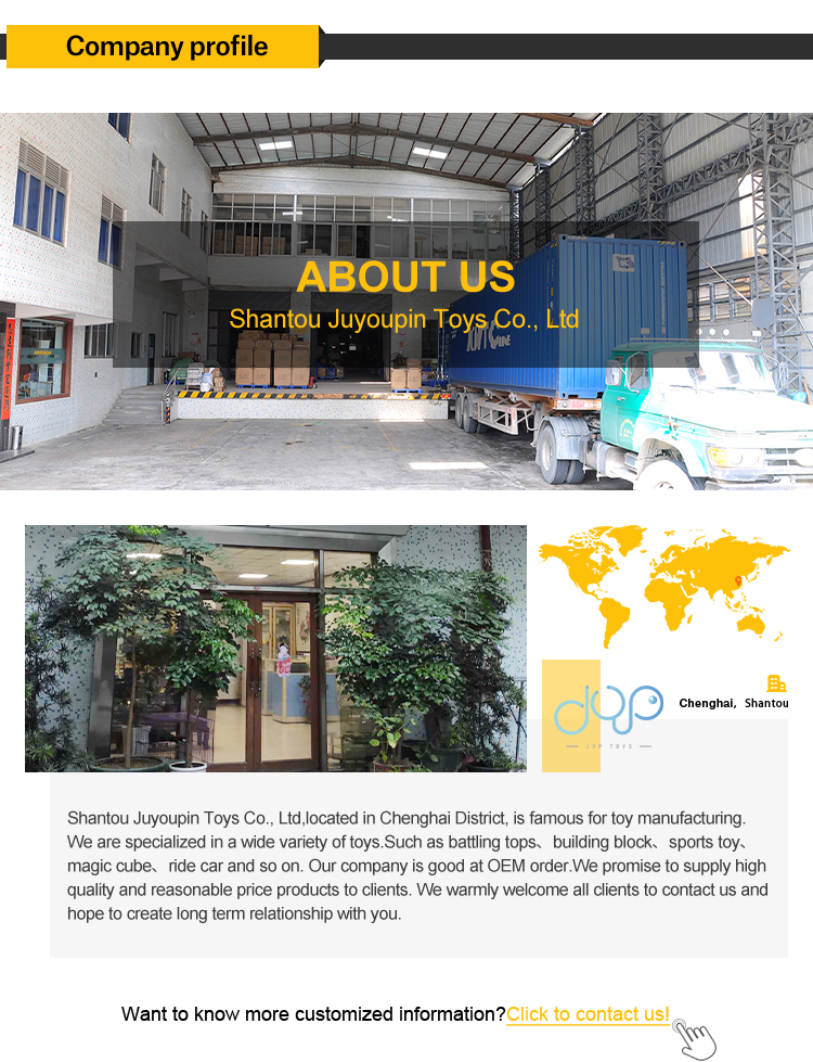 Factory Environment