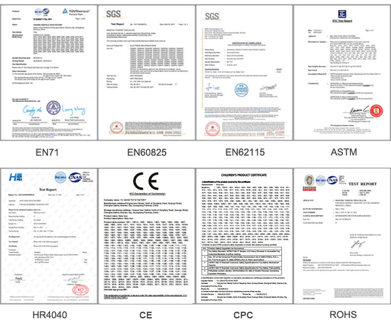Certifications