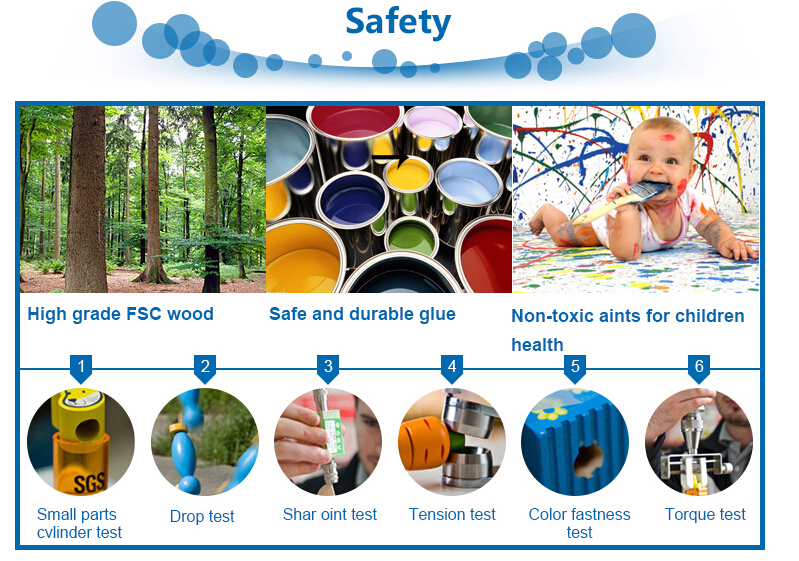 Safety and Quality