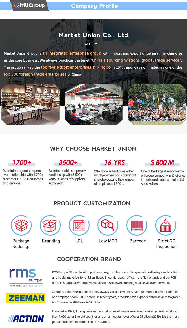 Company Profile Overview