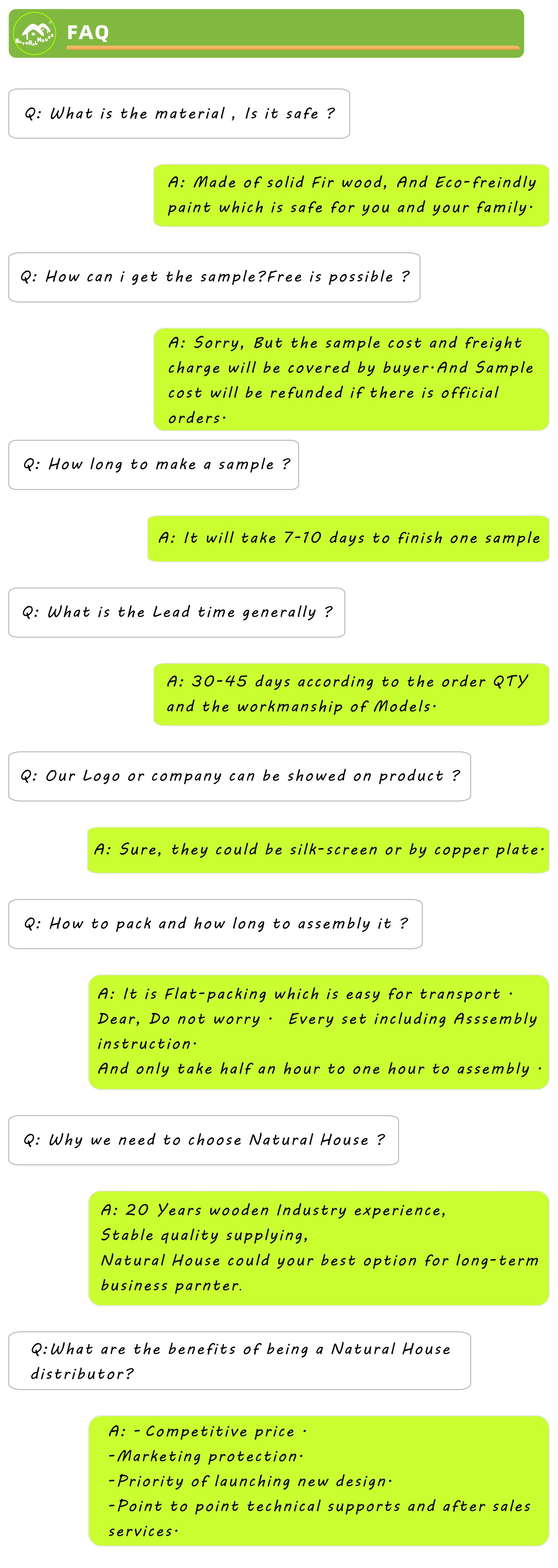 FAQ and Quality