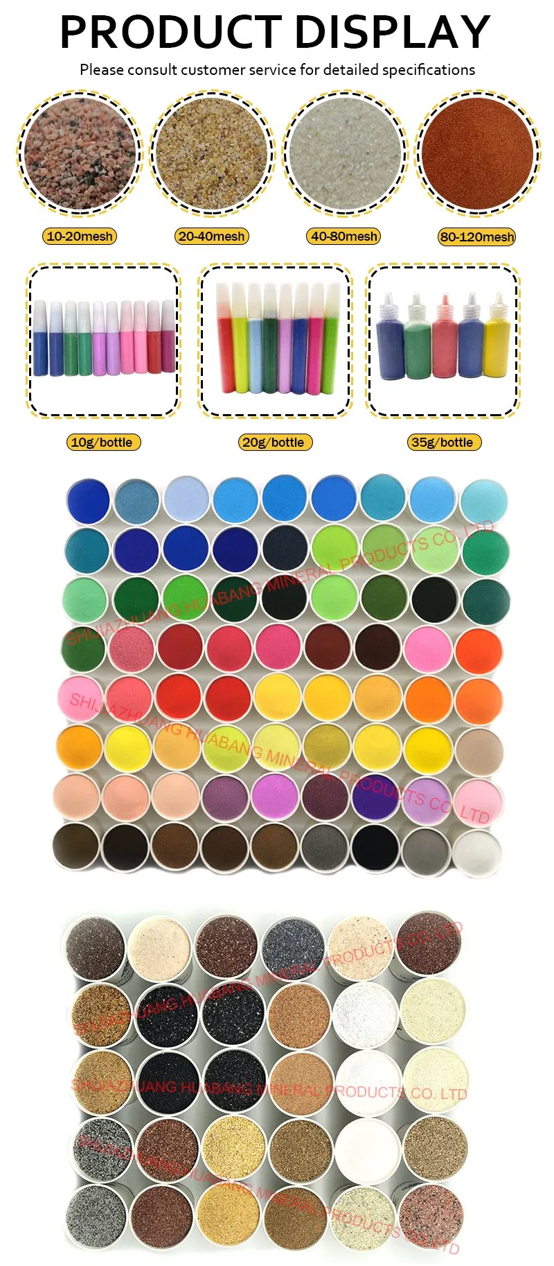 Full Product Range Display