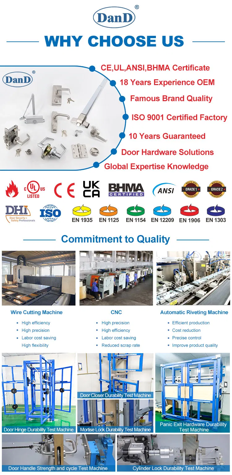 Door Hardware Overview