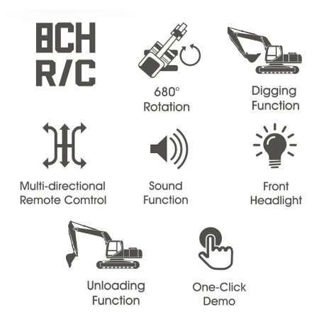 8 Channels Remote Control Engineering Car Toys 1: 22 Plastic Die-Cast Two Versions Excavator Truck Toy with Light and Sound Emulational Truck RC