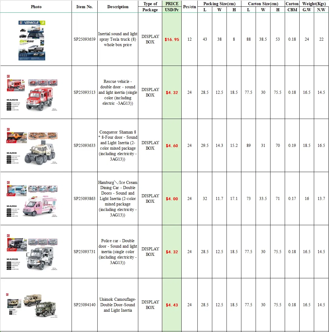 Rescue Vehicle Model Truck