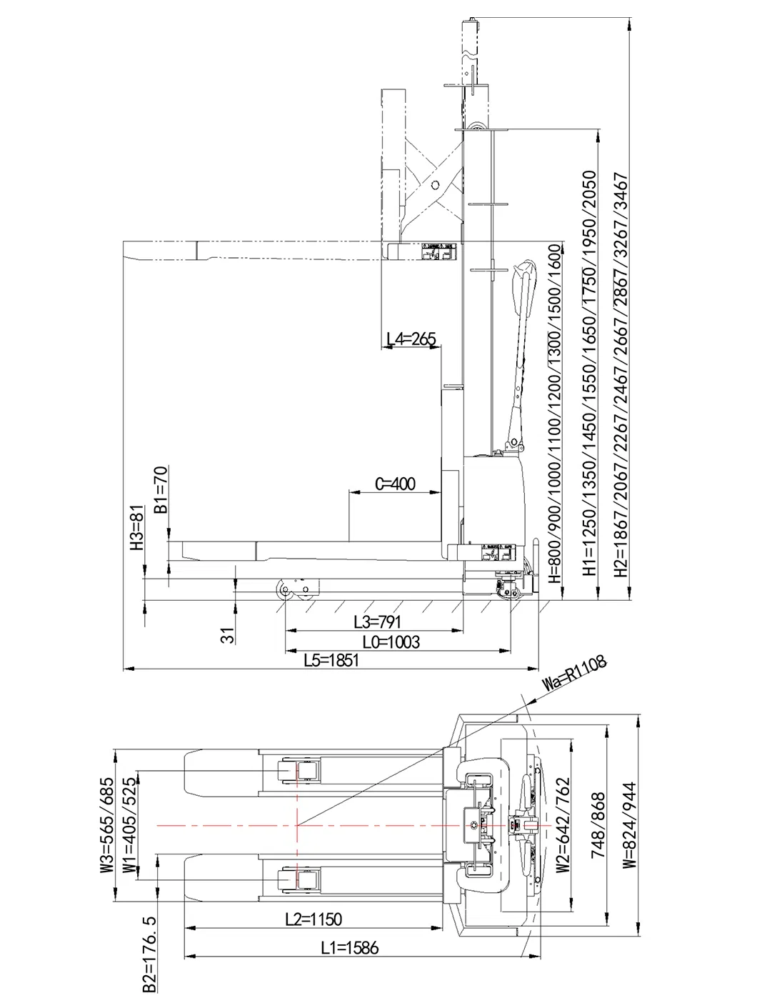 Technical Specifications