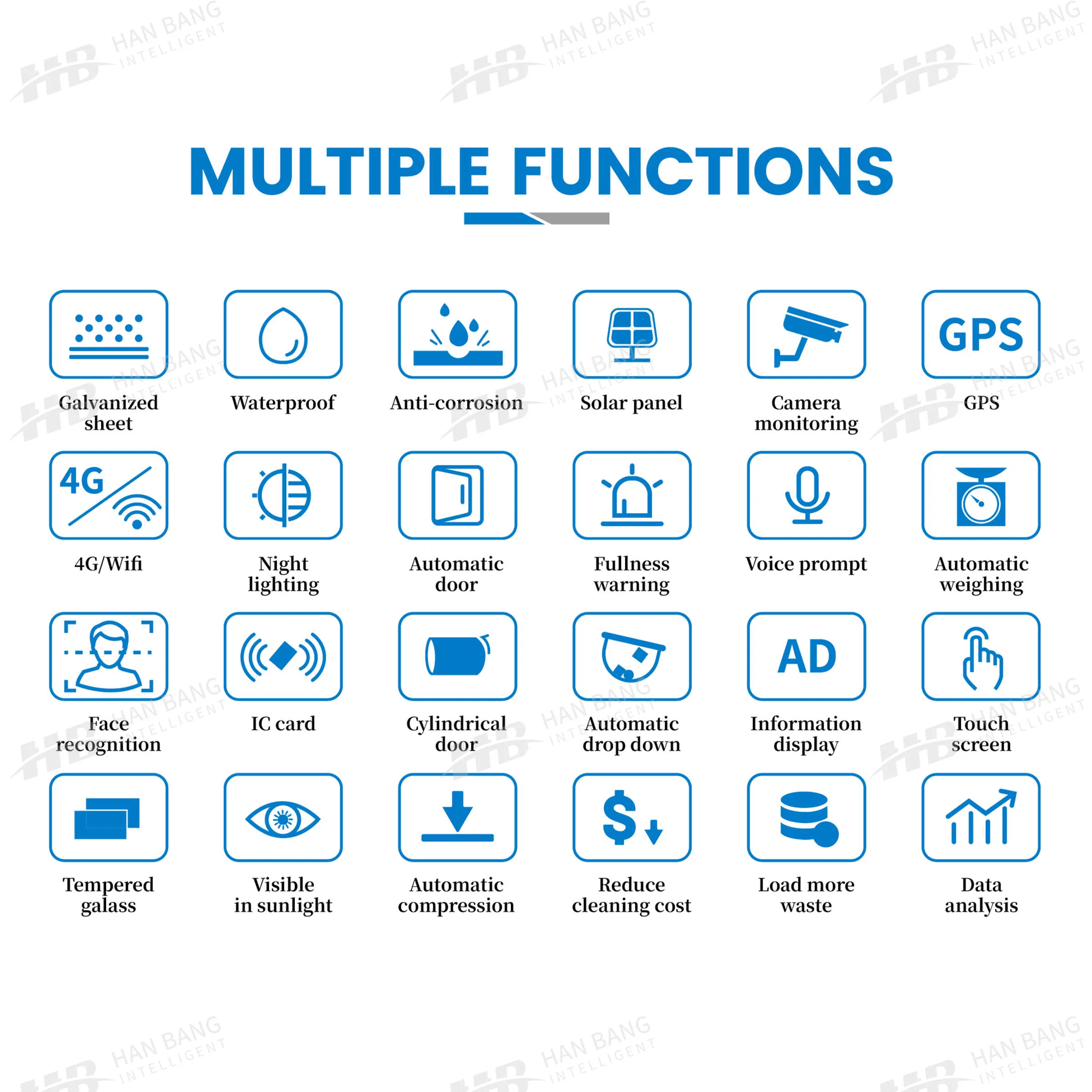 New Intelligent Outdoor Garbage Recycling Room Waterproof Galvanized Structure Park Application Classifying