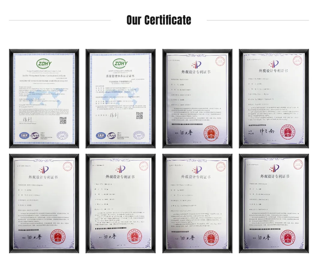 Certifications