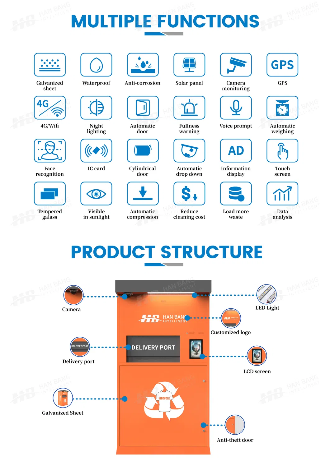 Public Space Recycling