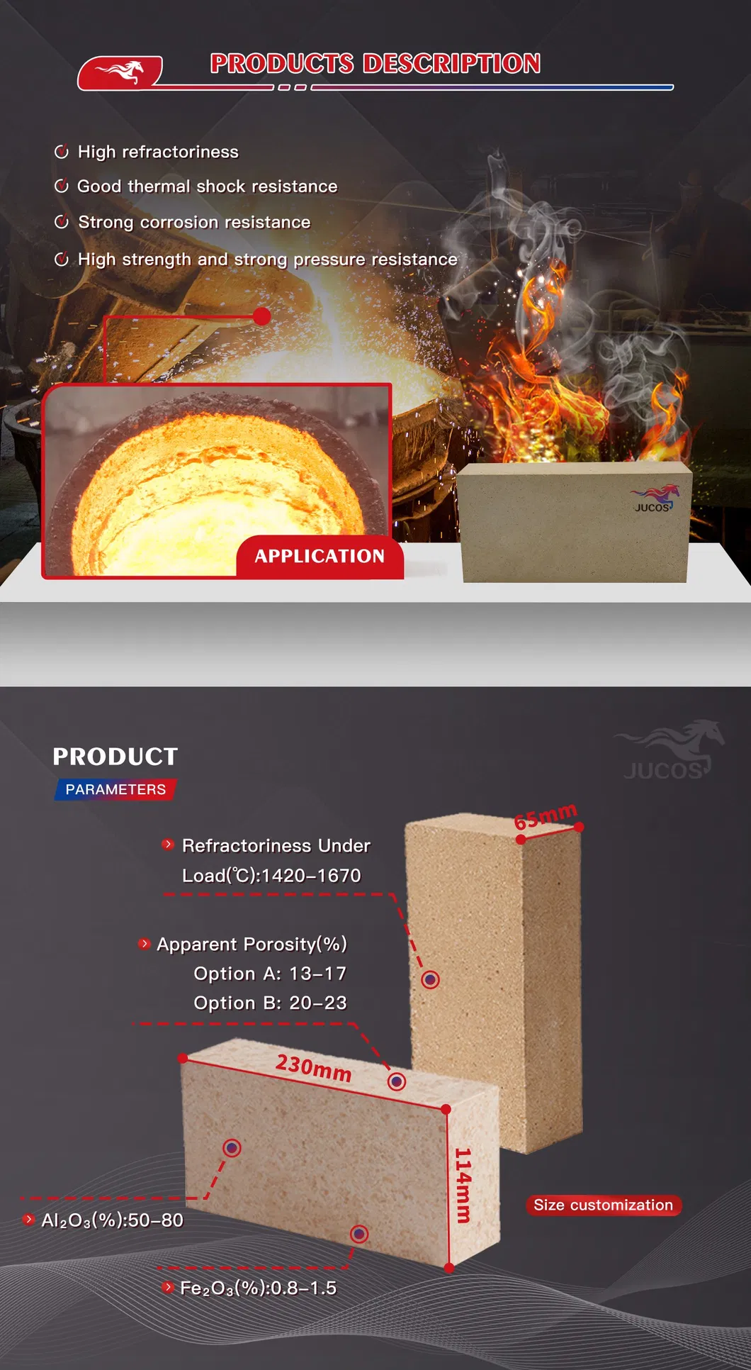 Refractory Brick Details