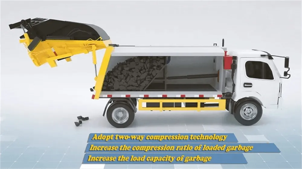 Compactor Truck