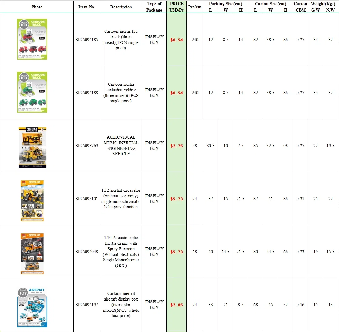 Construction Vehicle Toy 1