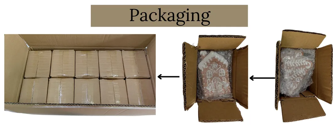 Packaging Process