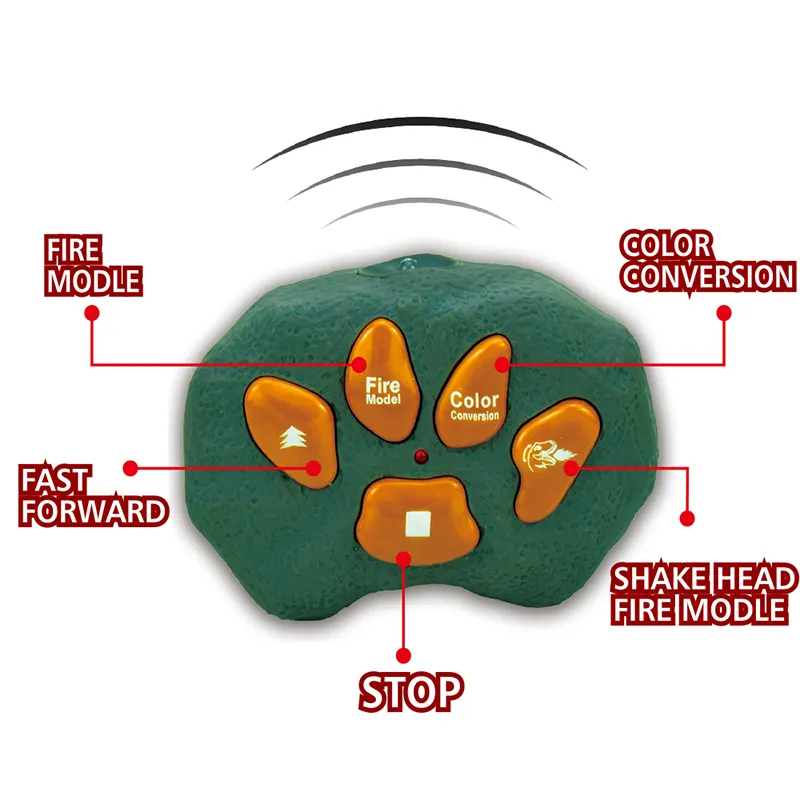 Dinosaur Toy Detail 6
