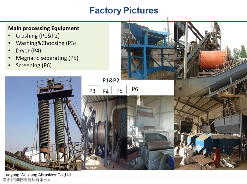 Water Jet Sand Features