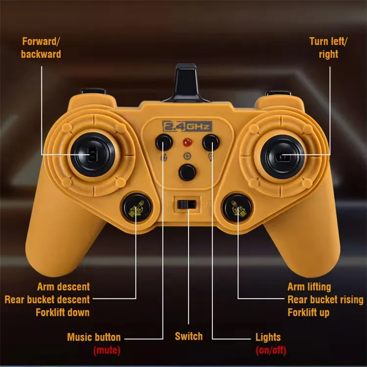 RC Dump Truck View 3