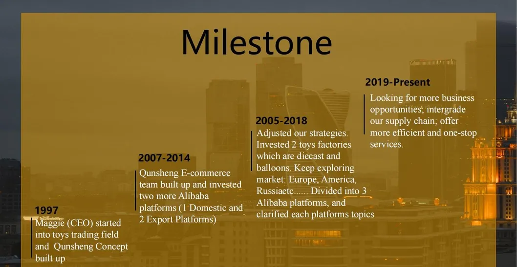 Manufacturing Facility