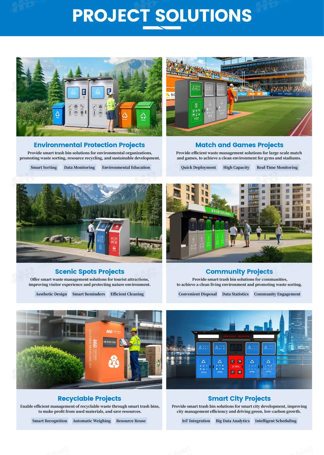 Garbage Classifying System