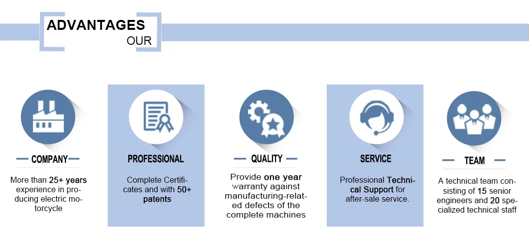 Silica Sand Detail 6
