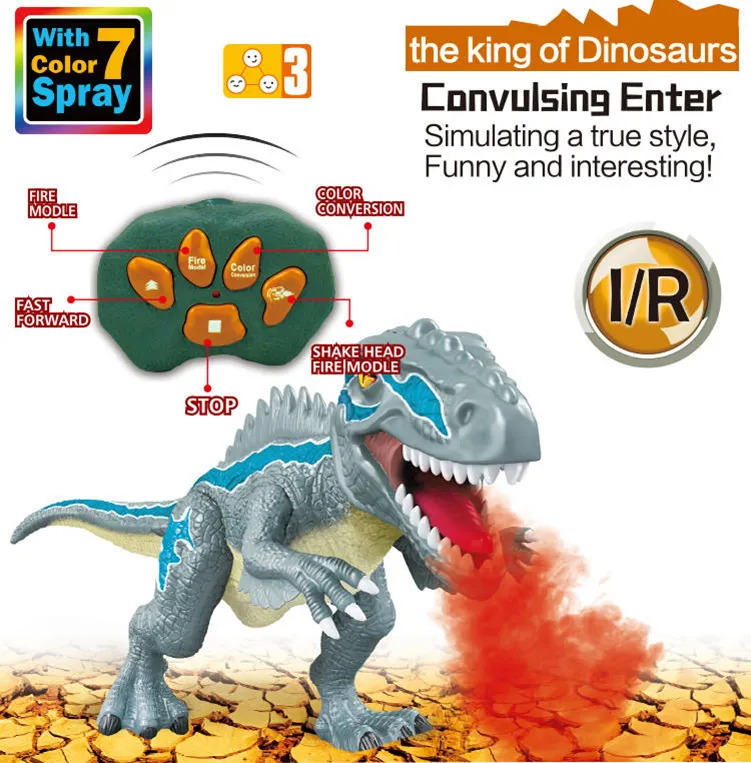 Dinosaur Toy Detail 4