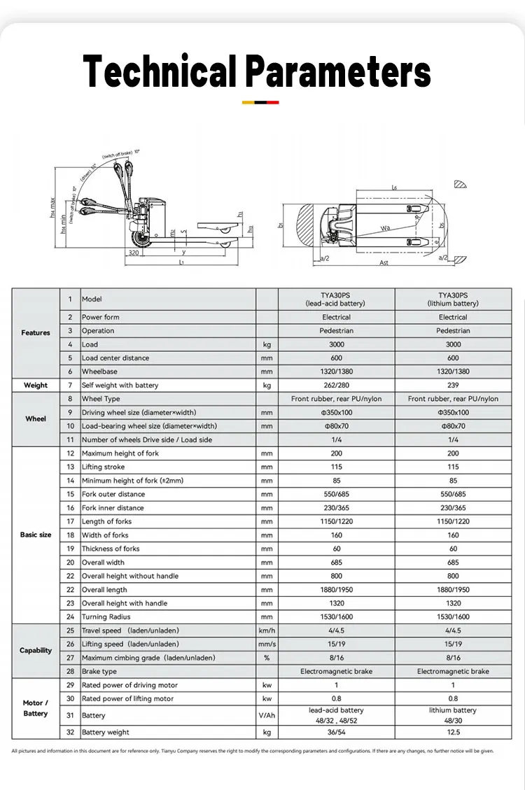 Technical Specifications
