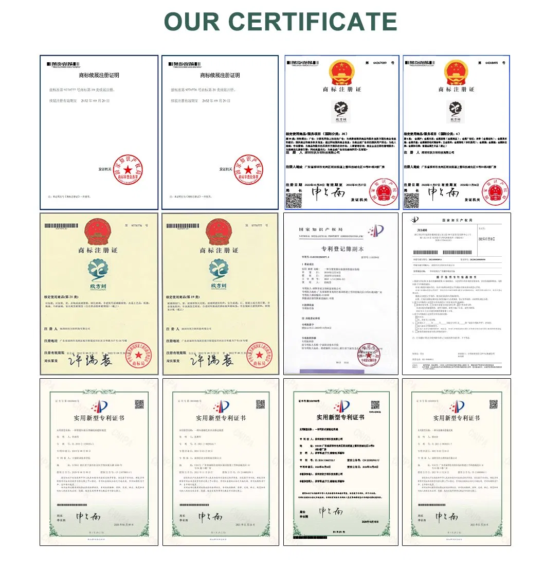 Quality Certificates